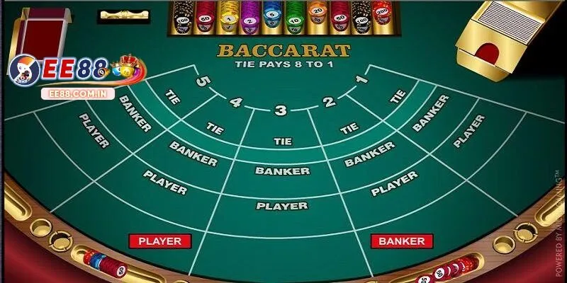 baccarat là gì