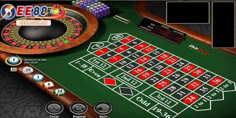 Tìm hiểu cách chơi Roulette để áp dụng