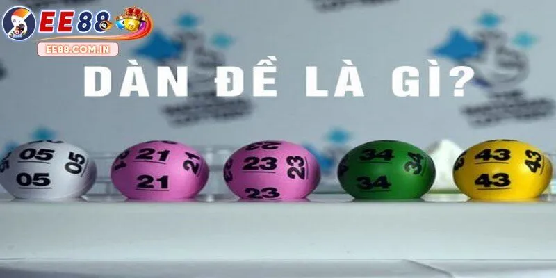 Giới thiệu sơ lược về dàn đề là gì?