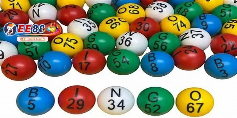 Trải nghiệm xổ số miền Bắc đơn giản